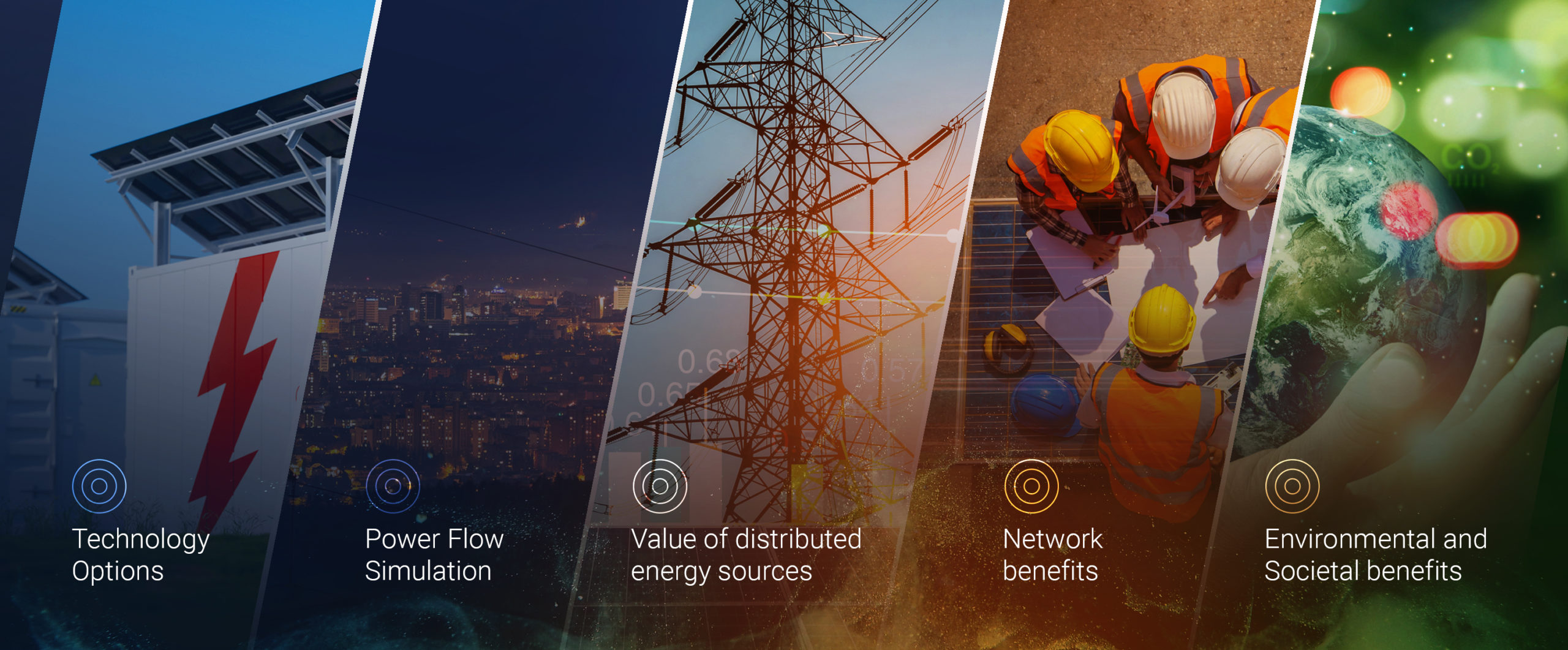 five images representing technology options, power flow simulation, value of distributed energy sources, network benefits, environmental and societal benefits.